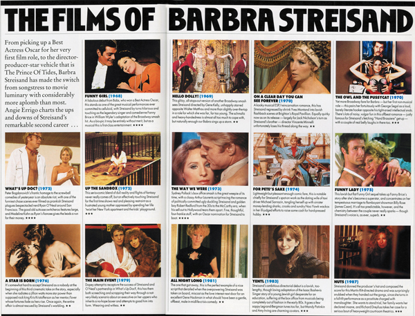 The films of Barbra Streisand