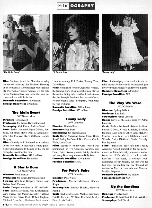 Filmography continued