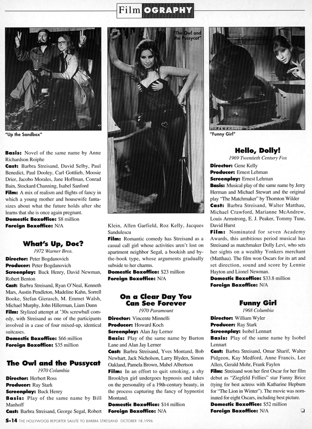 Filmography continued